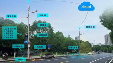 <b>智慧路燈帶充電樁真的有未來嗎？</b>