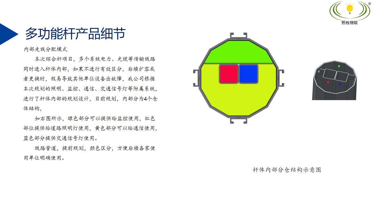 智慧燈桿建設方案12
